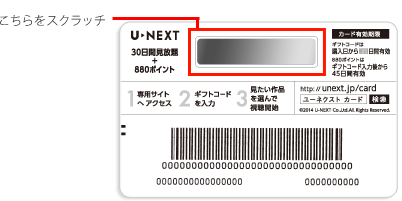 U-NEXTカードの裏面の画像